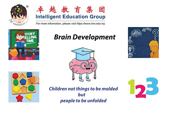 Mental arithmetic, arithmetic school, arithmetic, brain development, intelligent, maths, abacus, brain, www.imaedu.com, www.imaedu.com.my, www.ima.edu.my, www.imaedu.my, mental, abacus mental arithmetic 